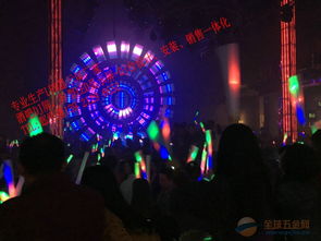 商场圆形球形异型LED显示屏生产技术与市场分析